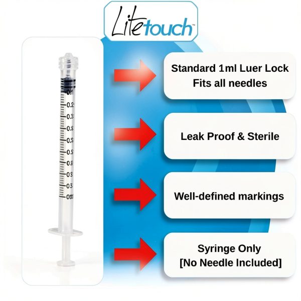 1ml Luer Lock Syringe MediCore Sterile Individually Sealed 100 per Box-1