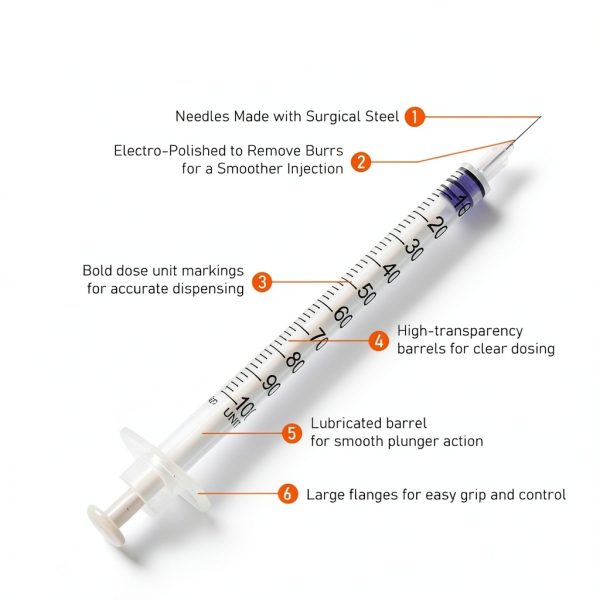 U-100 31G 1cc 1/4 Inch Syringes Gesanghua Wrapped Pack of 20-4